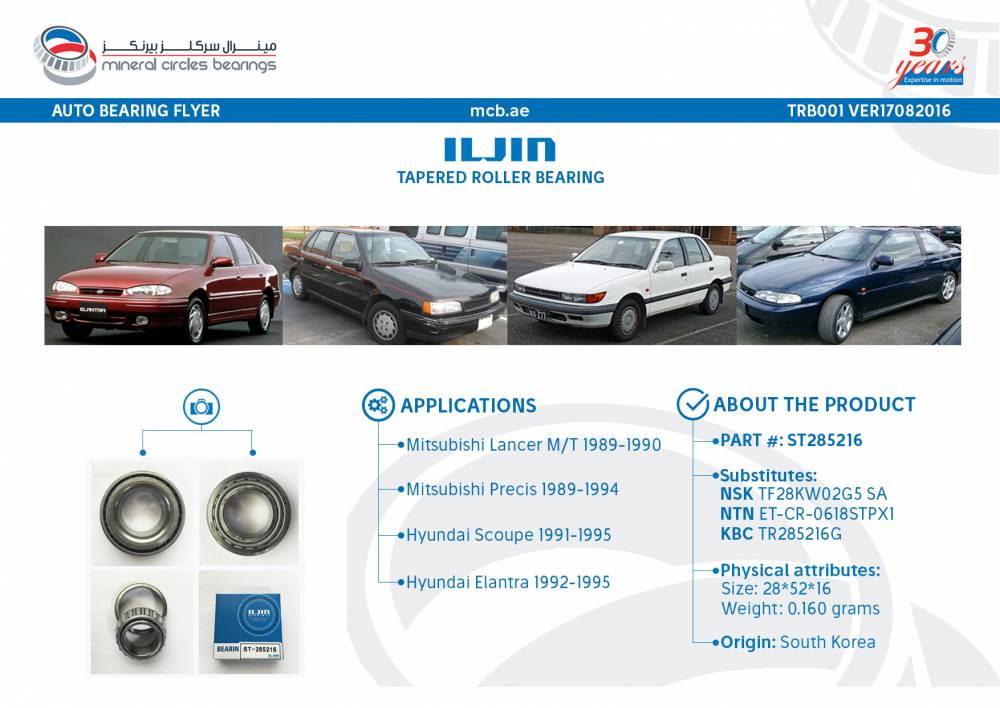 Bearing of the Week: ILJIN Tapered Roller Bearing ST285216