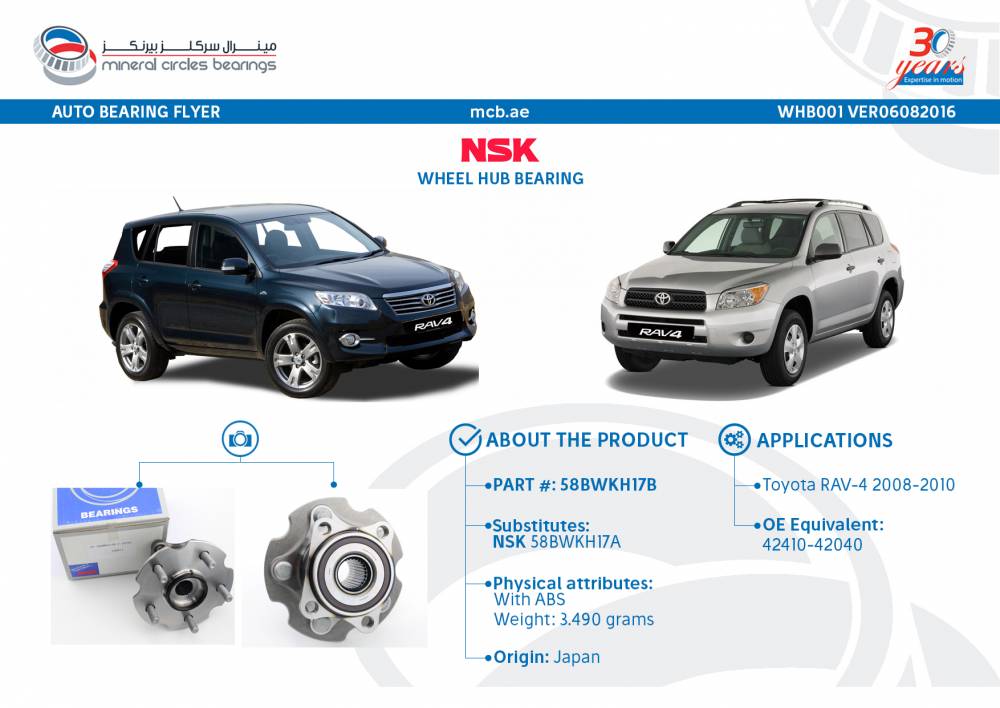 Bearing of the Week: NSK Wheel Hub Bearing 58BWKH17B