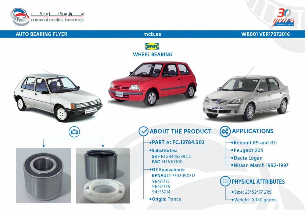 Bearing of the Week: SNR Wheel Bearing FC12784S03
