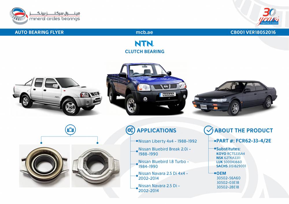 Feature of the Week: NTN Clutch Bearing