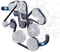 Timing Belt for cars